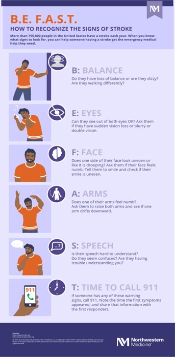 Graphic with stroke symptoms